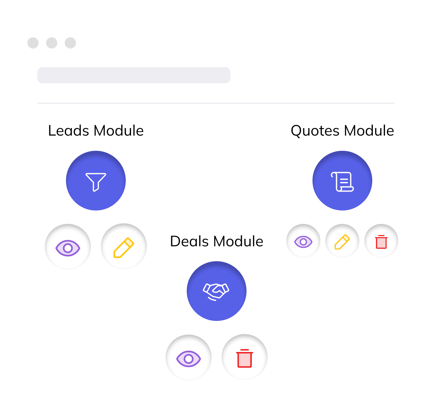 Data-Sharing