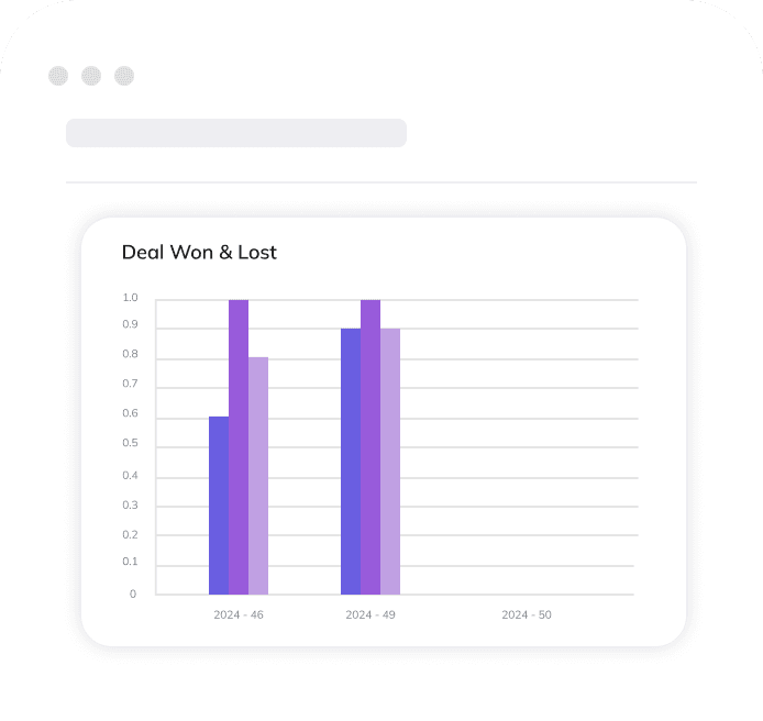 Get-forecasts